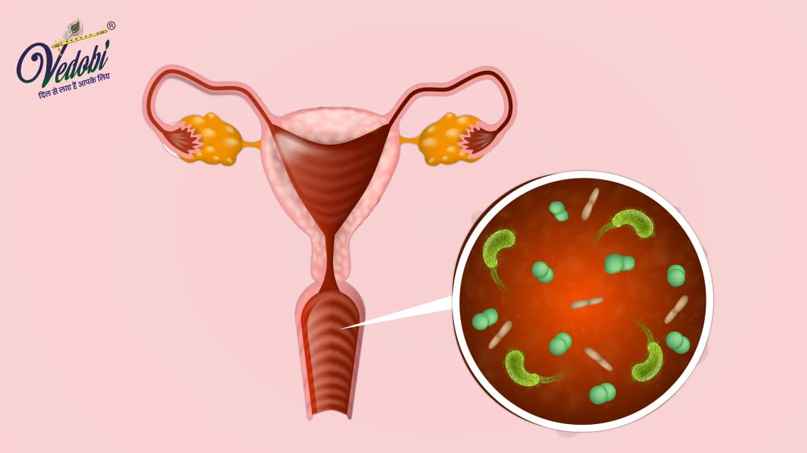 Know all about Chlamydia: Symptoms, Causes and Treatment