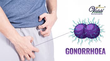 What is Gonorrhea? Know its symptoms, Causes, and Treatment