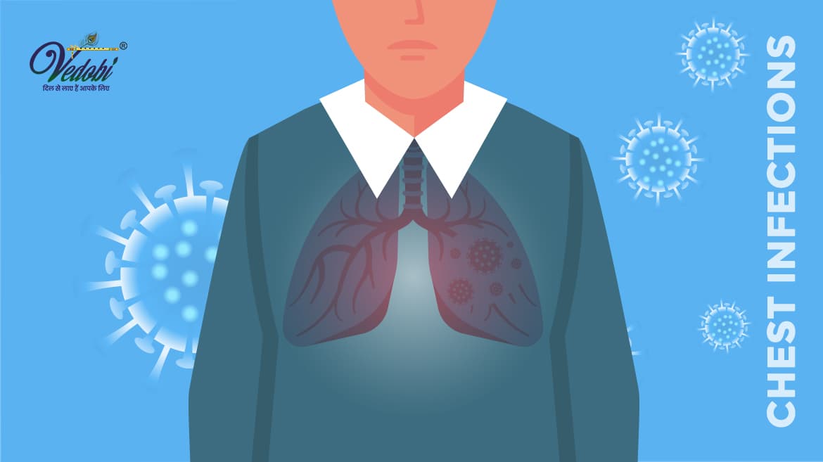 Chest infections: Causes, Symptoms, and Treatment