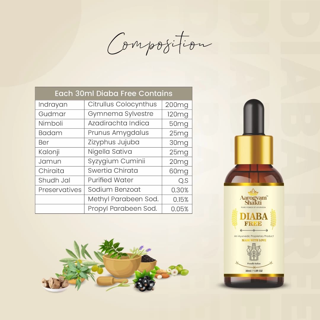 Vedobi Diaba Free Herbal External Use Liquid for Wellness Support (30ml) — view 12